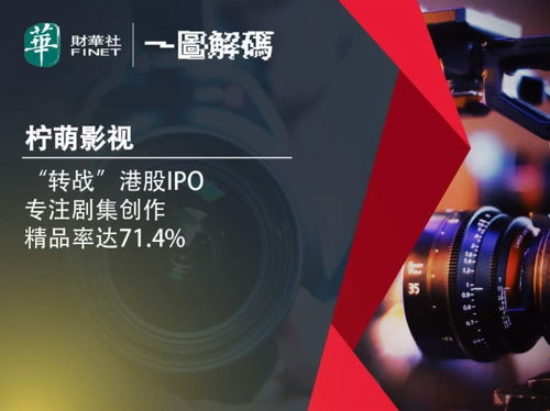 一图解码柠萌影视转战港股IPO 专注剧集创作，精品率达71.4%