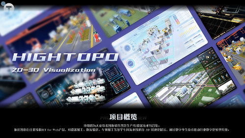 流水线三维可视化监控管理与智慧工厂数字孪生在影视节目策划中的应用——以图扑技术为例